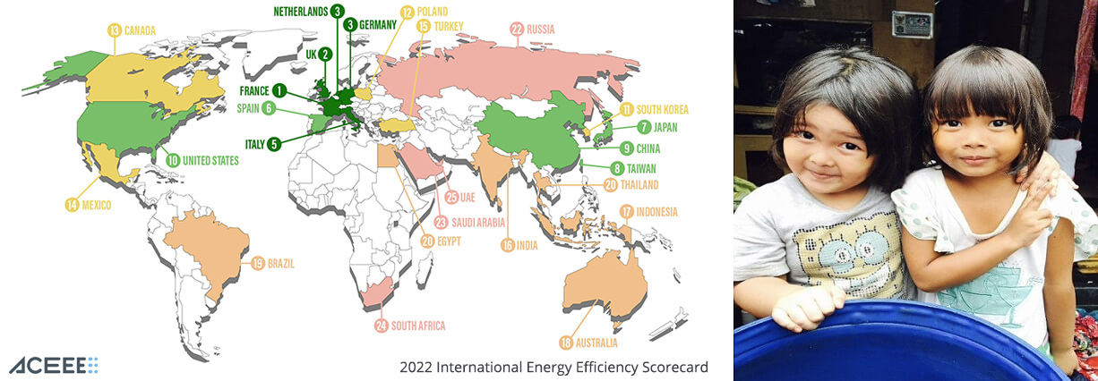 Energy Efficiency Symposium